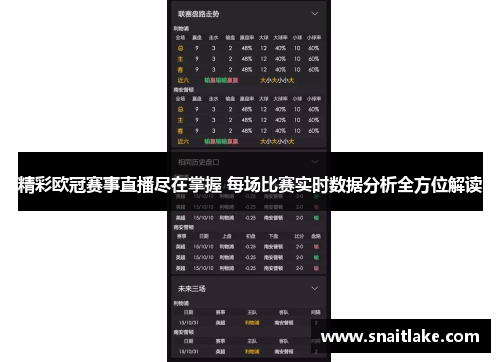 精彩欧冠赛事直播尽在掌握 每场比赛实时数据分析全方位解读
