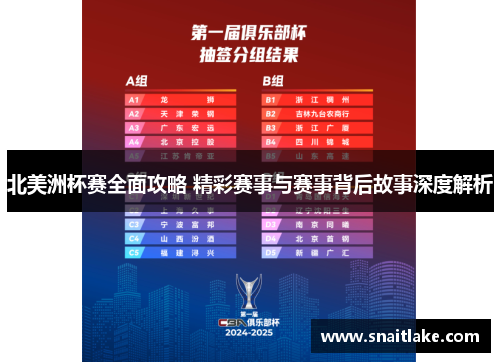 北美洲杯赛全面攻略 精彩赛事与赛事背后故事深度解析 北美洲杯赛全面攻略 精彩赛事与赛事背后故事深度解析