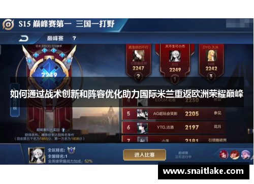 如何通过战术创新和阵容优化助力国际米兰重返欧洲荣耀巅峰