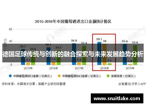 德国足球传统与创新的融合探索与未来发展趋势分析